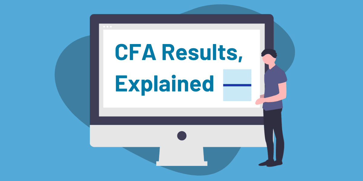 CFA Exam Results: How to Interpret CFA Results Charts 7 cfa results